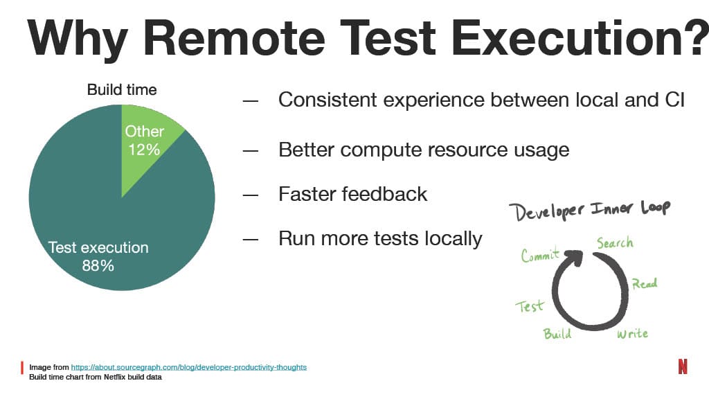 Slide 65